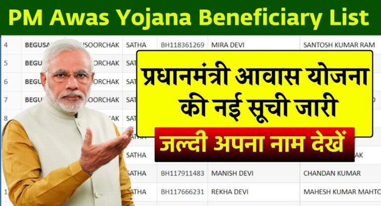 PM Awas Yojana Beneficiary List