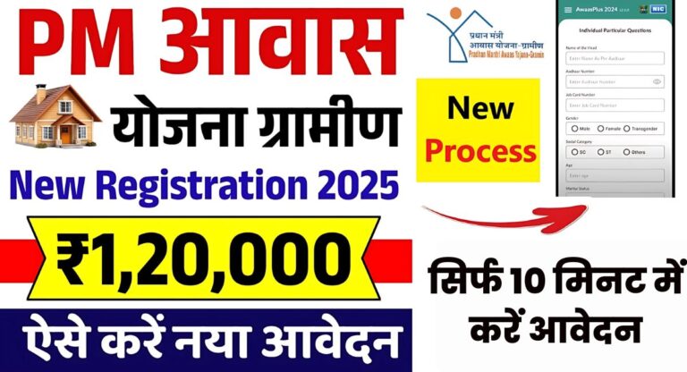 PM Awas Yojana Registration 2025