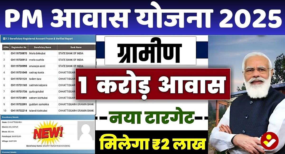 Awas Yojana List 2025