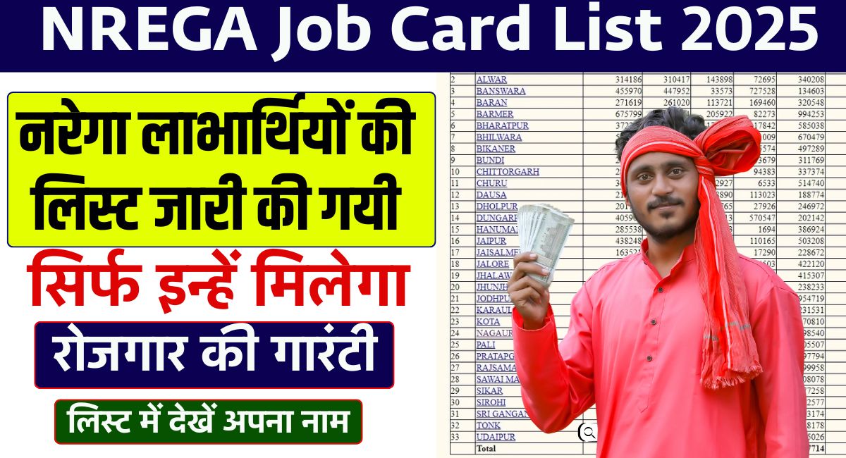 NREGA Job Card List 2025