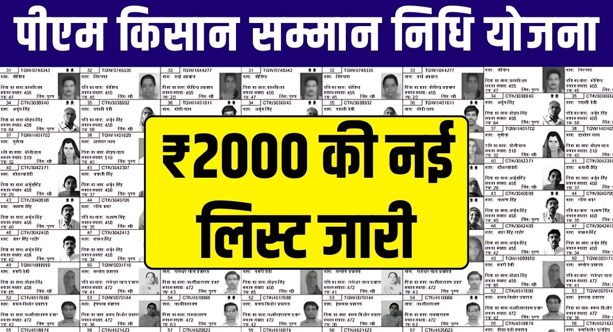 PM Kisan Beneficiary List 2025